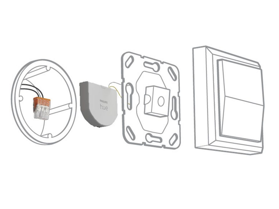 Module d'interrupteur mural - Philips Hue