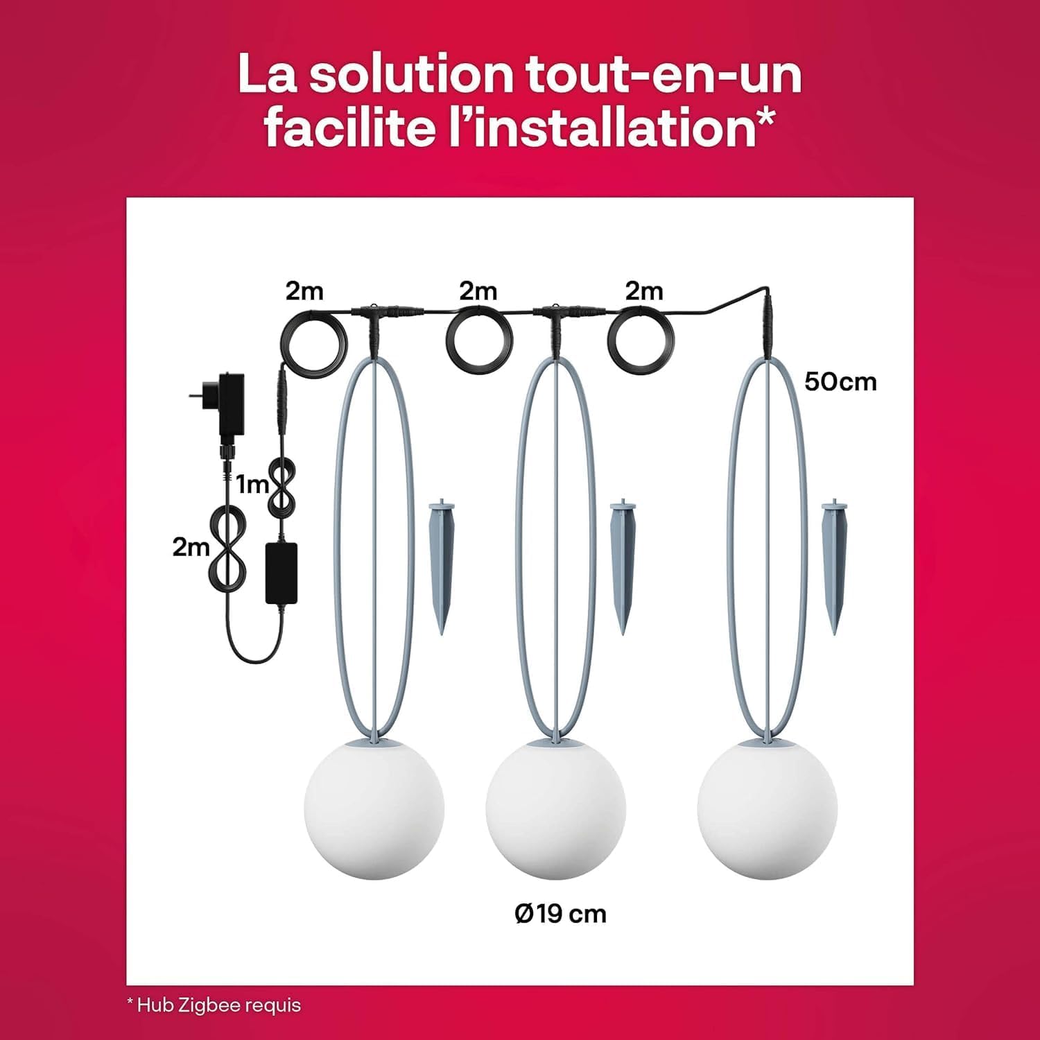 Pack 3 Globes lumineux connectés - Innr 